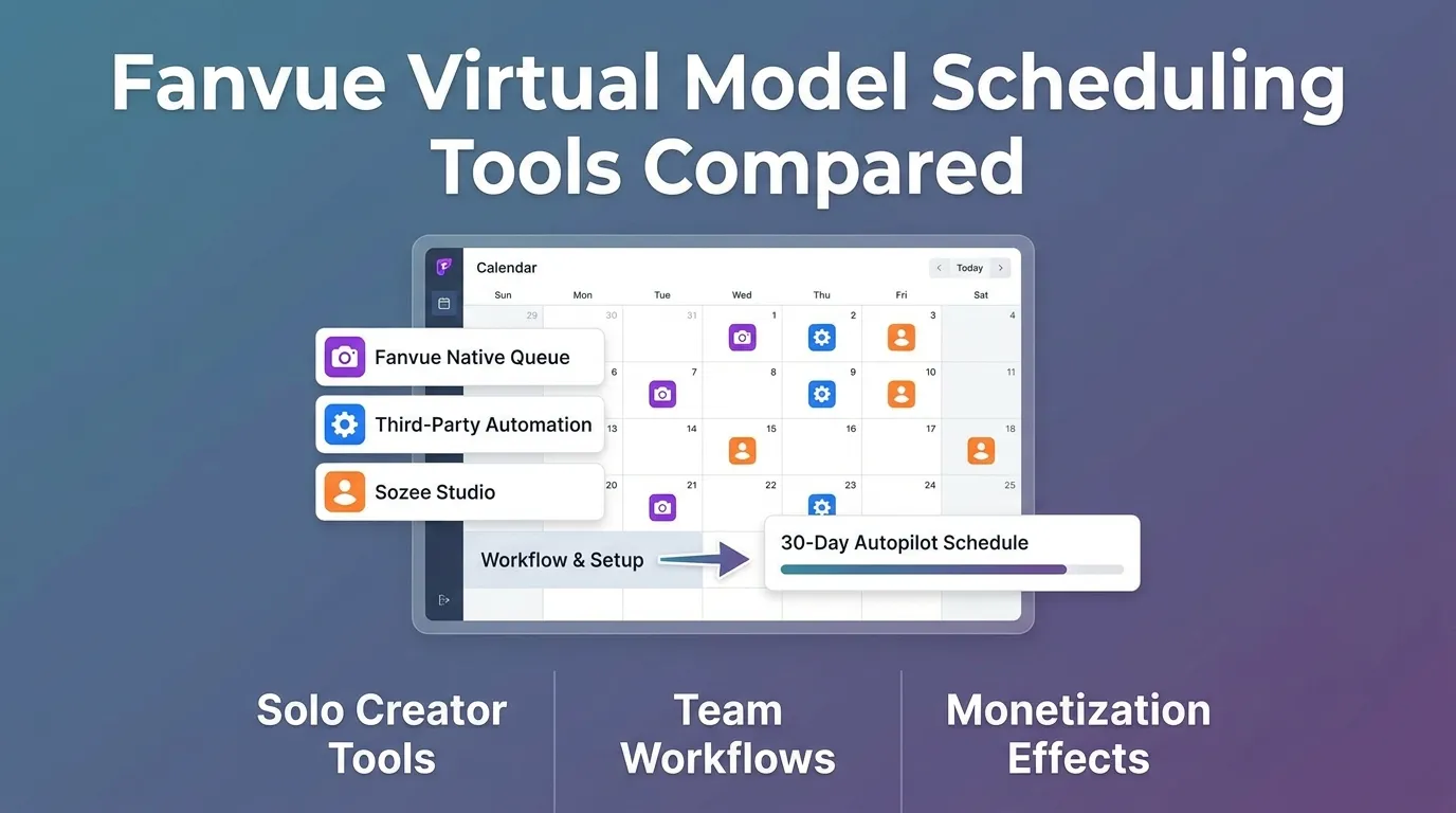 Fanvue Virtual Model Scheduling Tools Compared