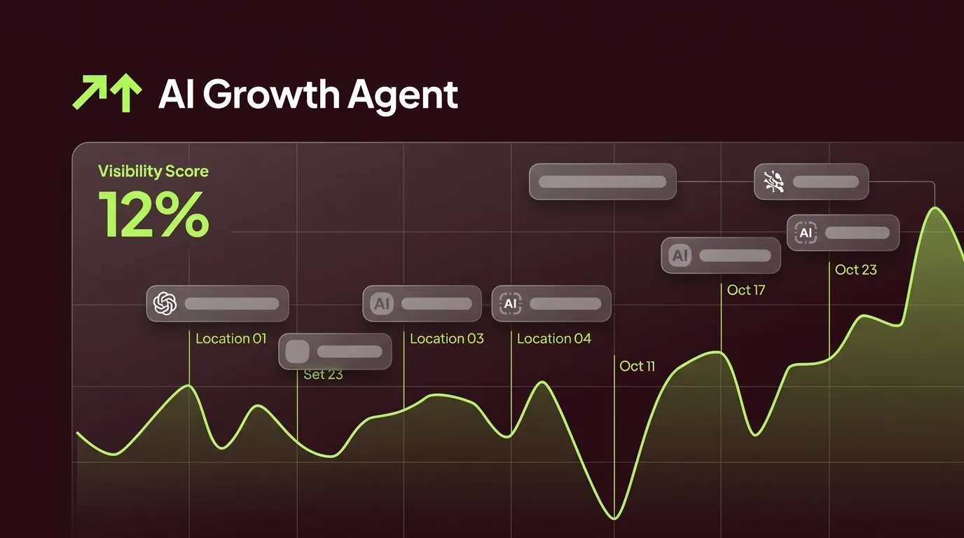 AI Search Agency Services for Multi-Location Franchises