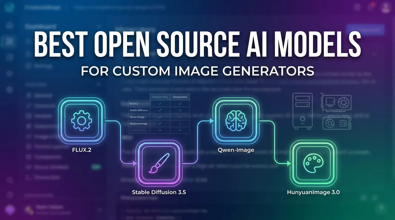 Best Open Source AI Models for Custom Image Generators