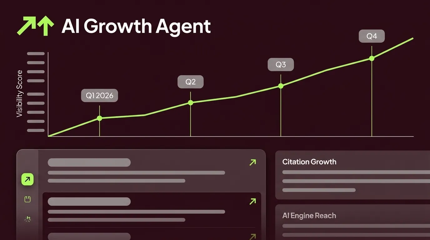 AI Search Strategy for Enterprise Brands: The 2026 Playbook