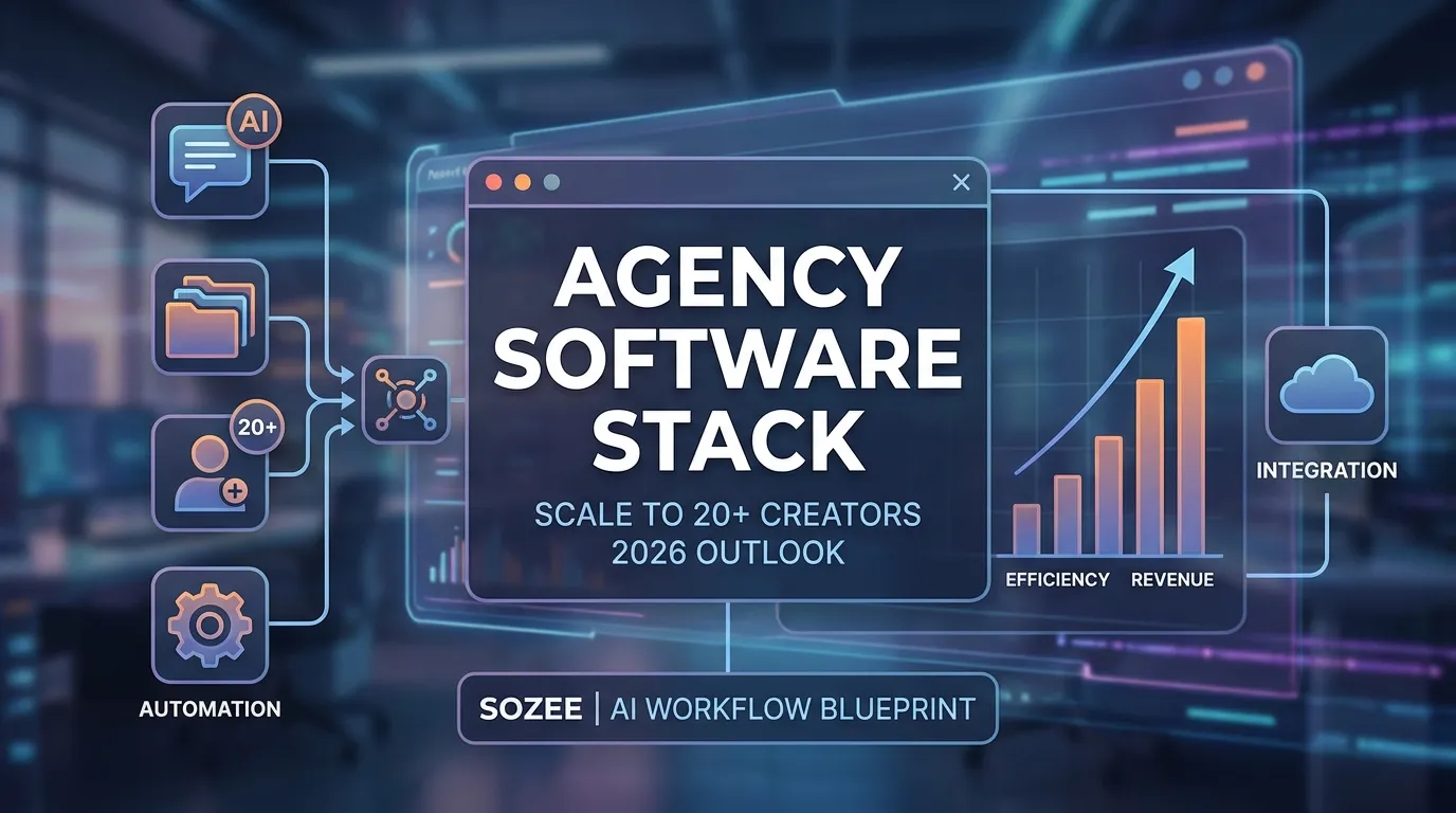 OnlyFans Agency Software Stack: Scale to 20+ Creators
