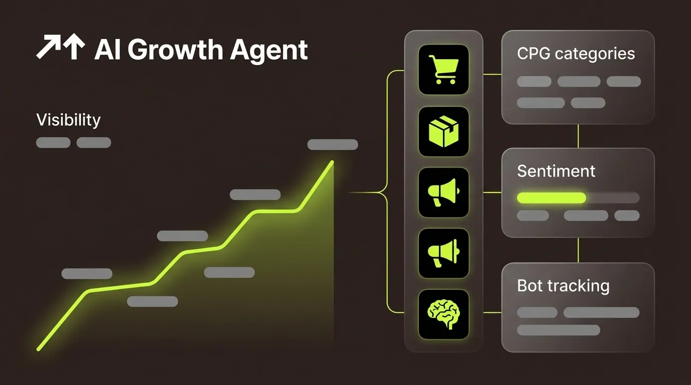 Win ChatGPT Results for CPG: The 2026 Brand Playbook
