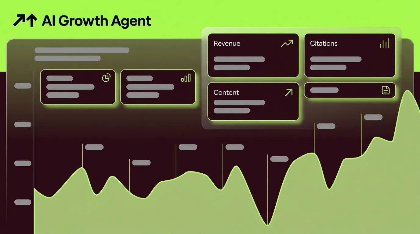 ChatGPT Citations Driving Sales: Your AI Revenue Playbook