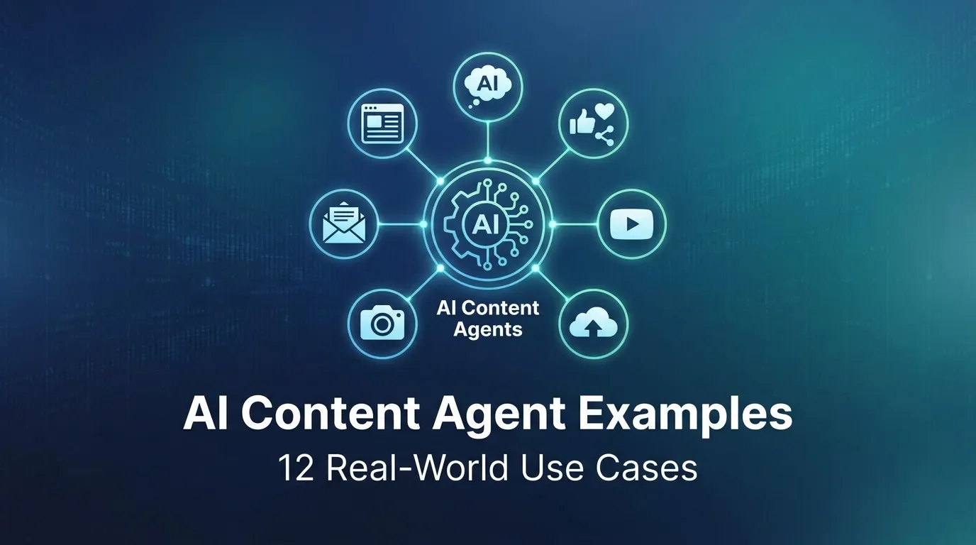 AI Content Agent Examples: 12 Real-World Use Cases