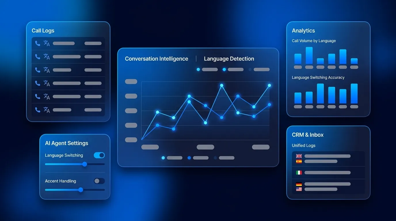 Bilingual AI Receptionist: Multilingual Support That Scales