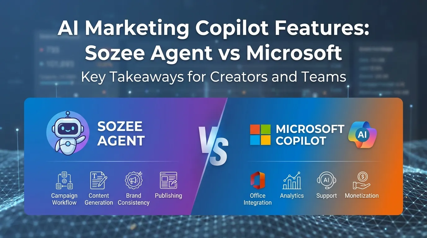 AI Marketing Copilot Features: Sozee Agent vs Microsoft