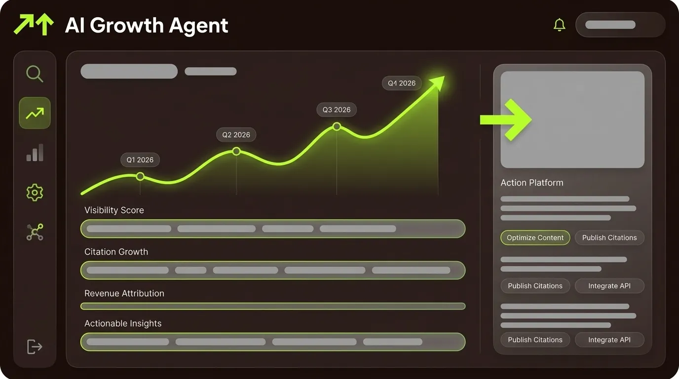 Enterprise AI Search Visibility Tools: 2026 Buyer's Guide