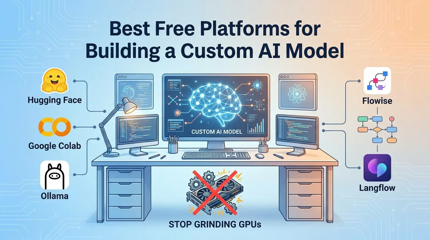 Best Free Platforms for Building a Custom AI Model