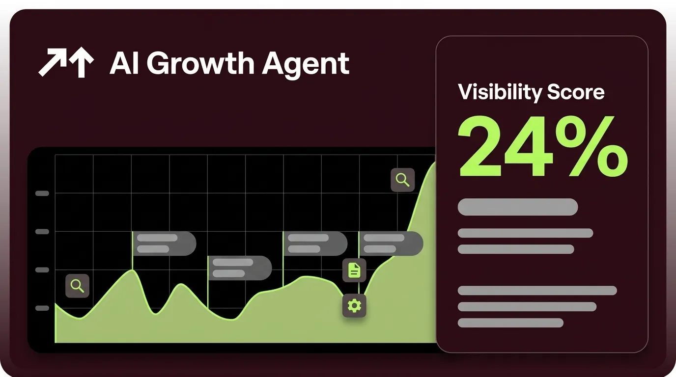 AI Search Optimization for Mid-Market Companies