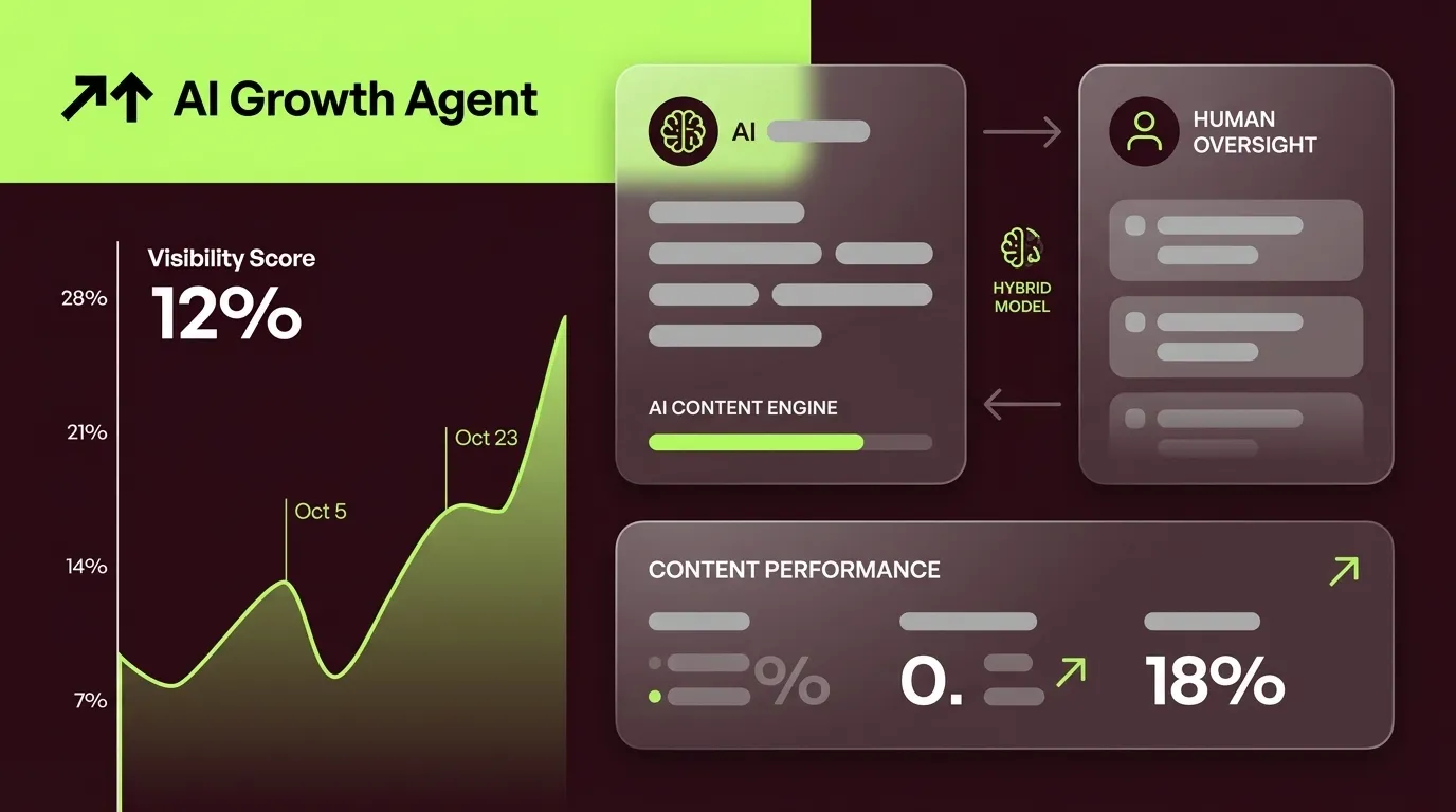 Can an AI Agent Fully Replace My Content Marketing Team?