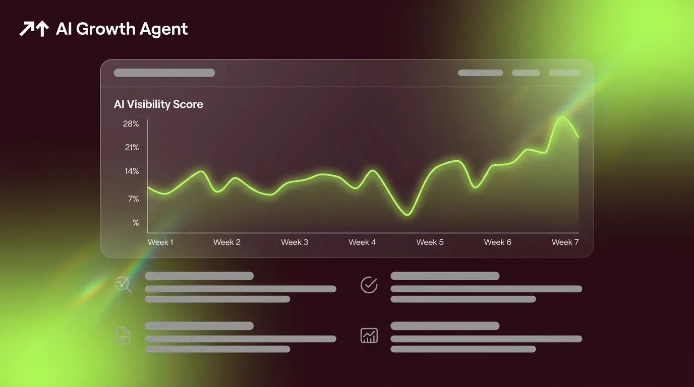 How To Build an AI Search Reputation Management Framework