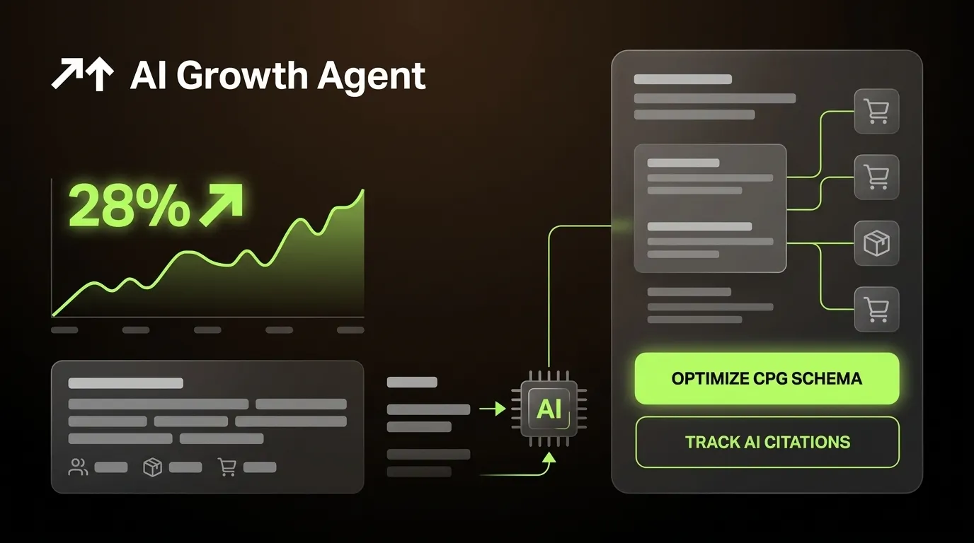 AI Search Optimization for CPG Brands: A Retailer Guide