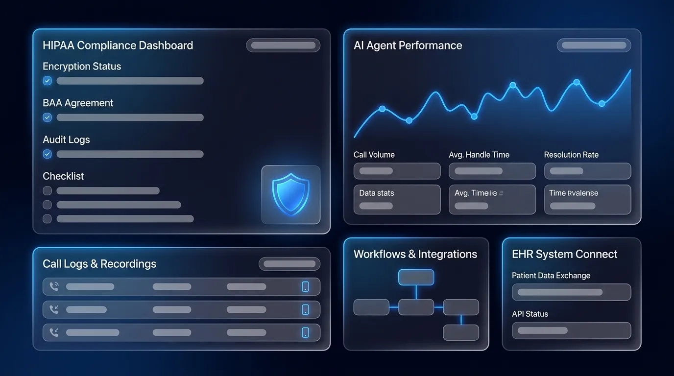 HIPAA-Compliant AI Answering Service: What to Look For