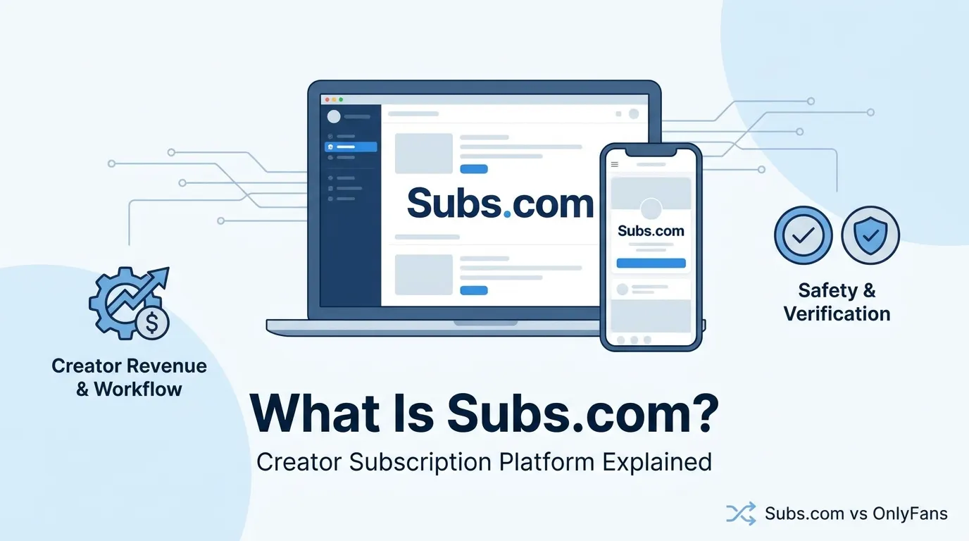 What Is Subs.com? Creator Subscription Platform Explained