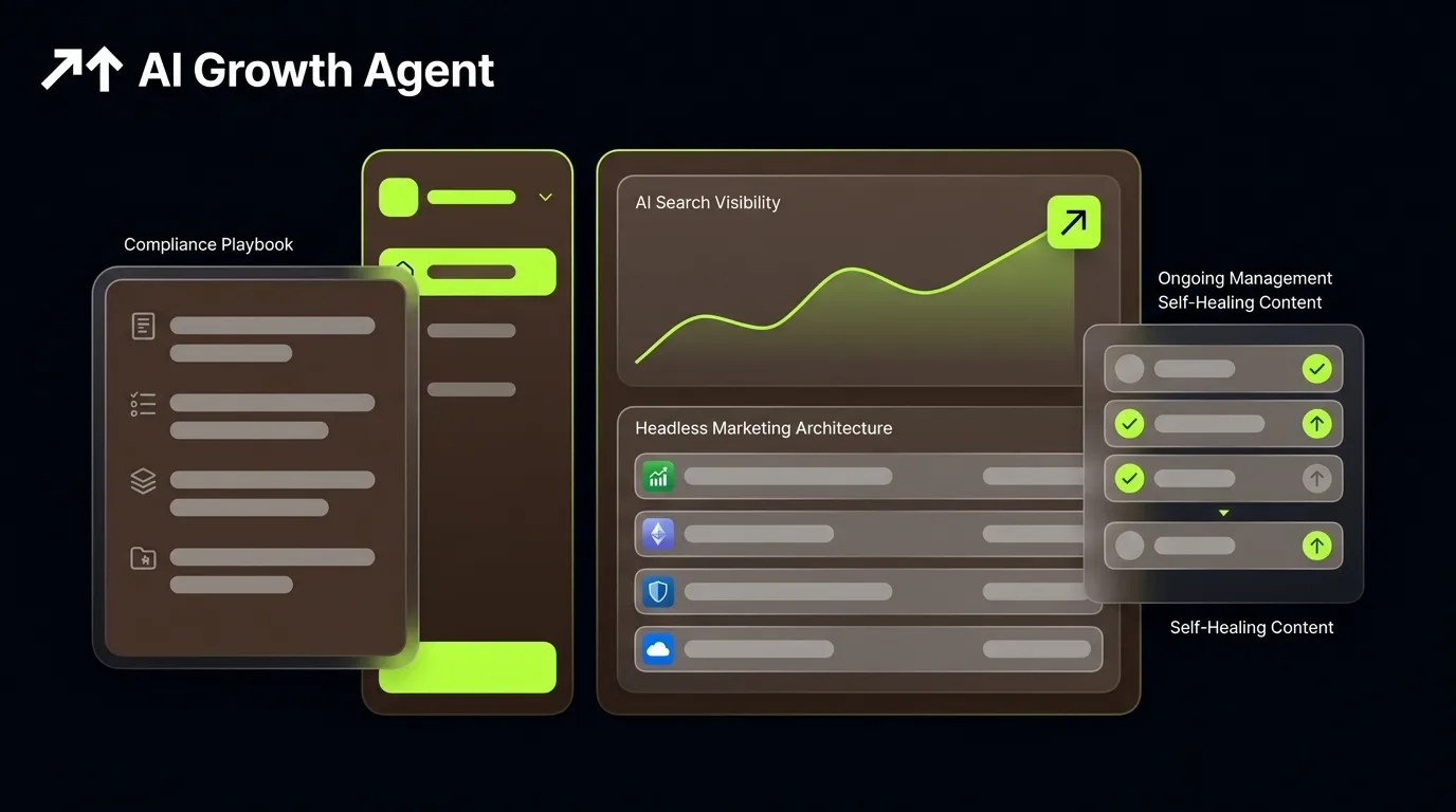 Enterprise AI Search Optimization for Fintech Companies