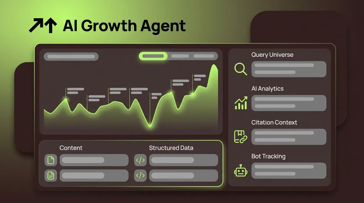 How to Audit and Control What AI Says About Your Brand