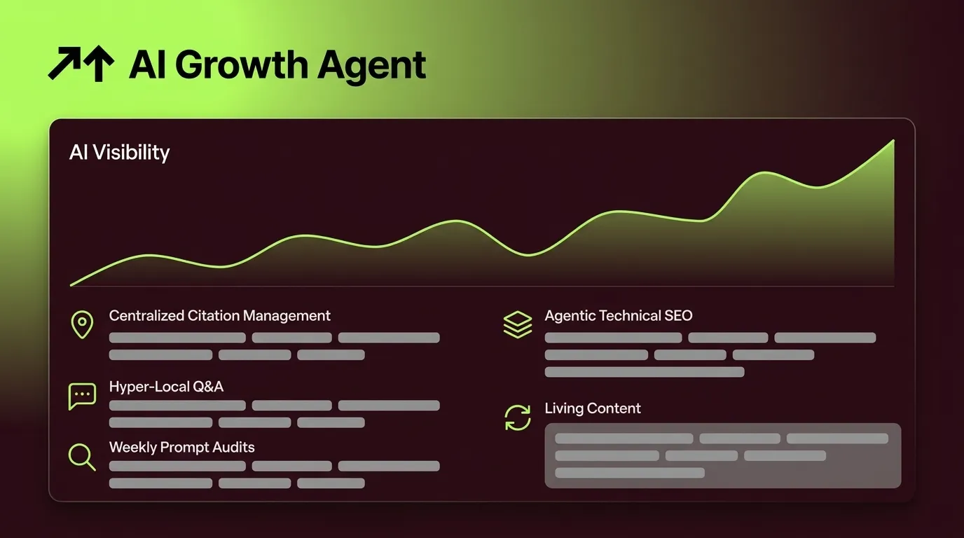Multi-Unit Franchise AI Search Control: 2026 AEO Playbook