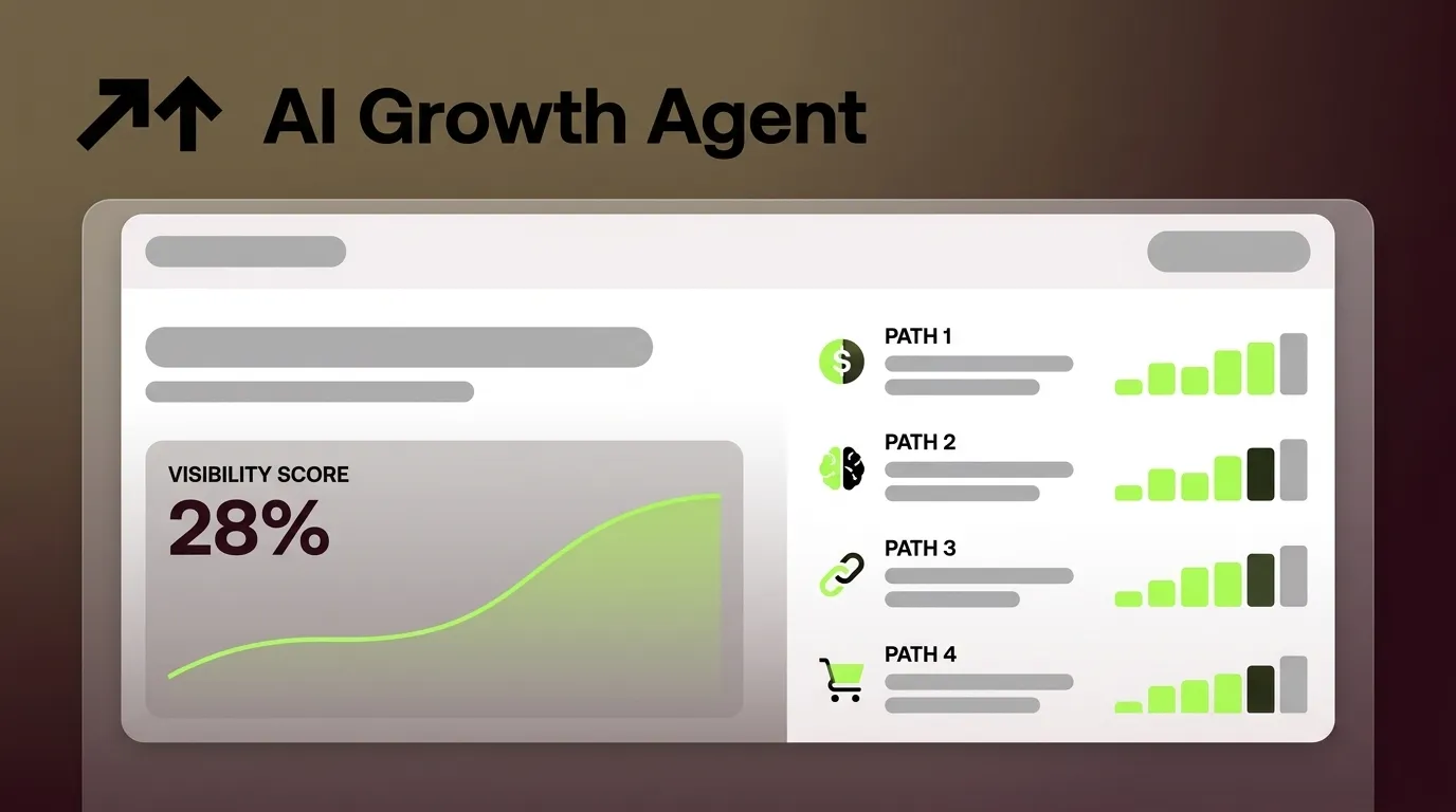 How CPG Brands Appear in ChatGPT Answers in 2026
