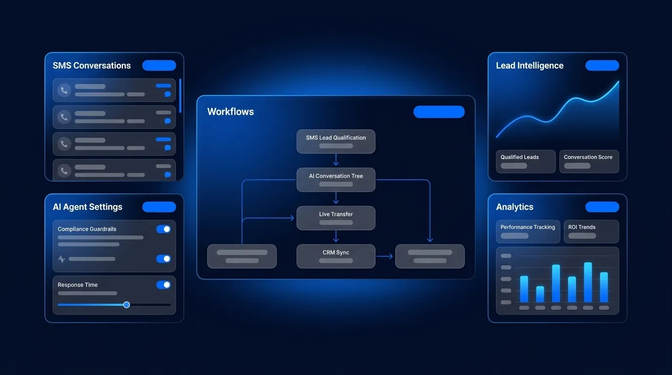 How to Set Up AI SMS for Lead Generation in 2026