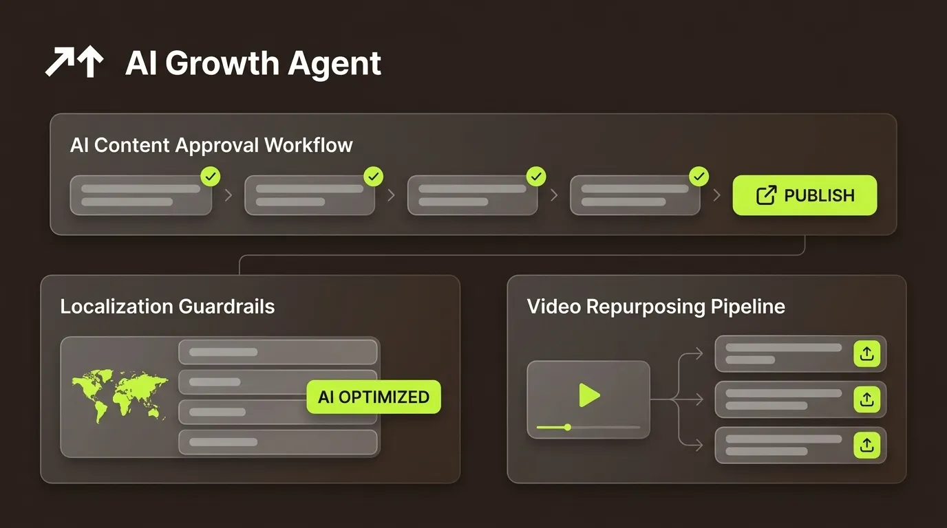 Franchise Content Production: AI Optimization Guide