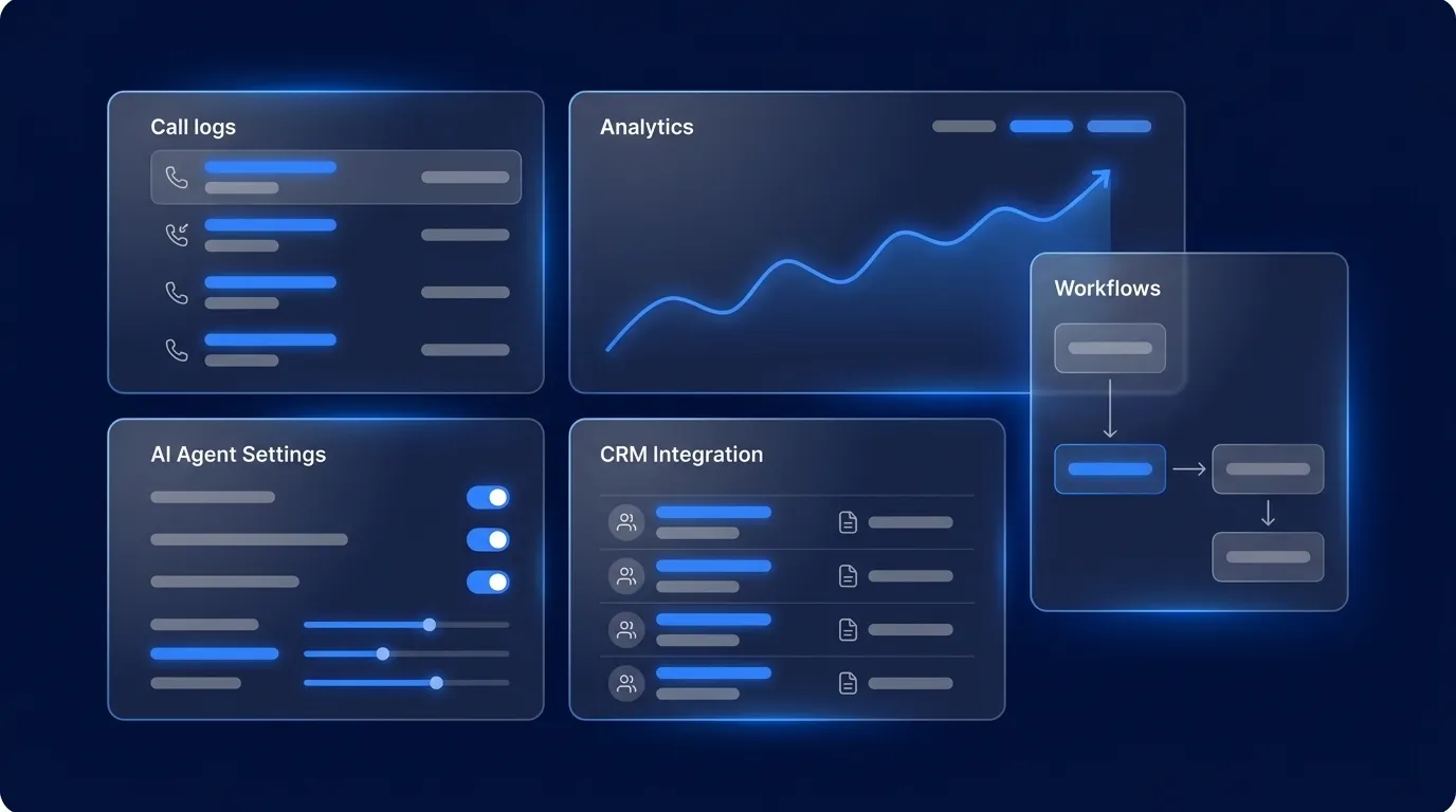 AI Voice Agent Integrations: CRM, Telephony & More