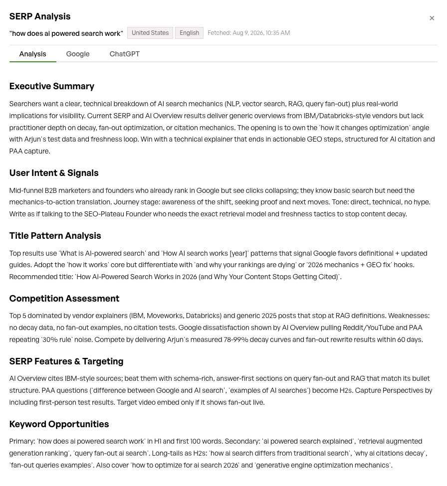 SERP analysis panel on the Analysis tab for the query how does ai powered search work, showing six written sections: executive summary, user intent and signals, title pattern analysis, competition assessment, SERP features and targeting, and keyword opportunities.