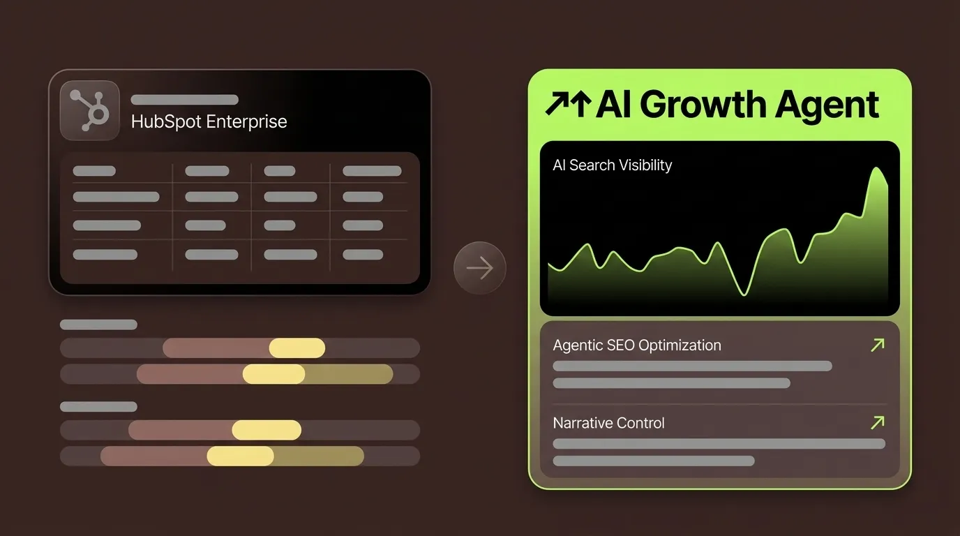 HubSpot for Enterprise: Features, Pricing & What's Missing