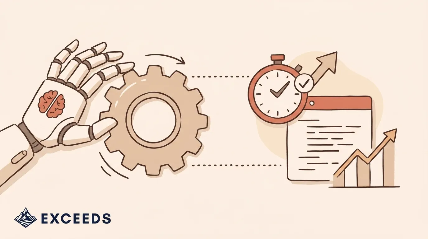How to Measure Time Saved from AI in Software Development