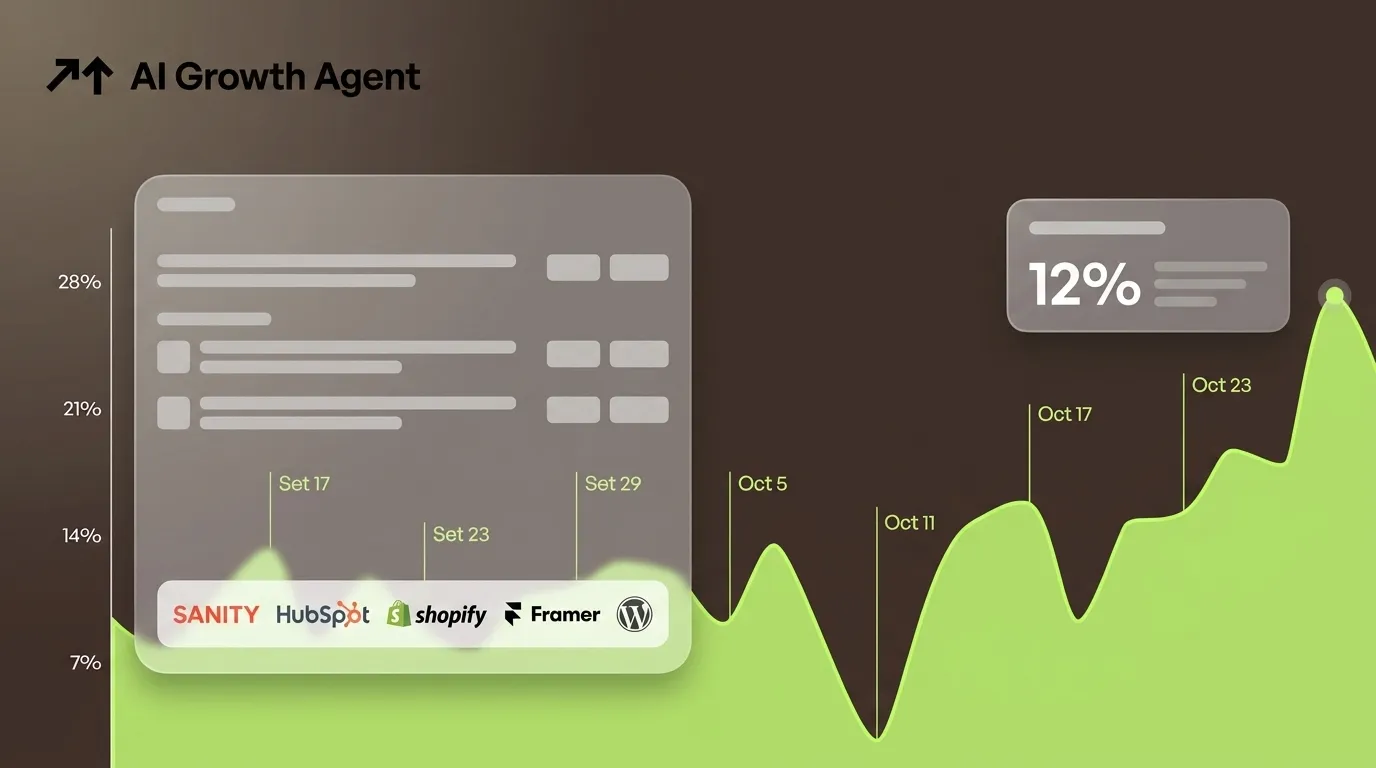 Generative Engine Optimization for Enterprises