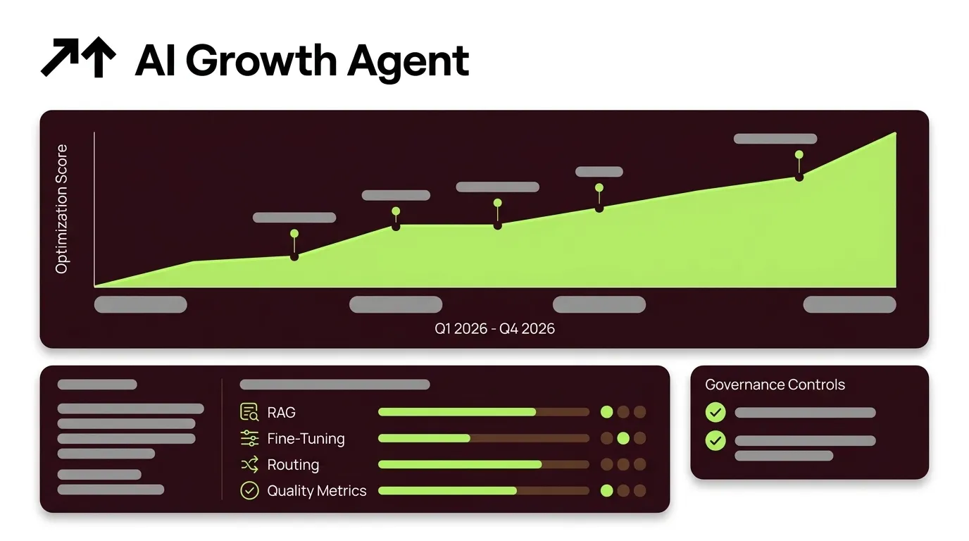 Enterprise LLM Optimization Strategy: The 2026 Guide