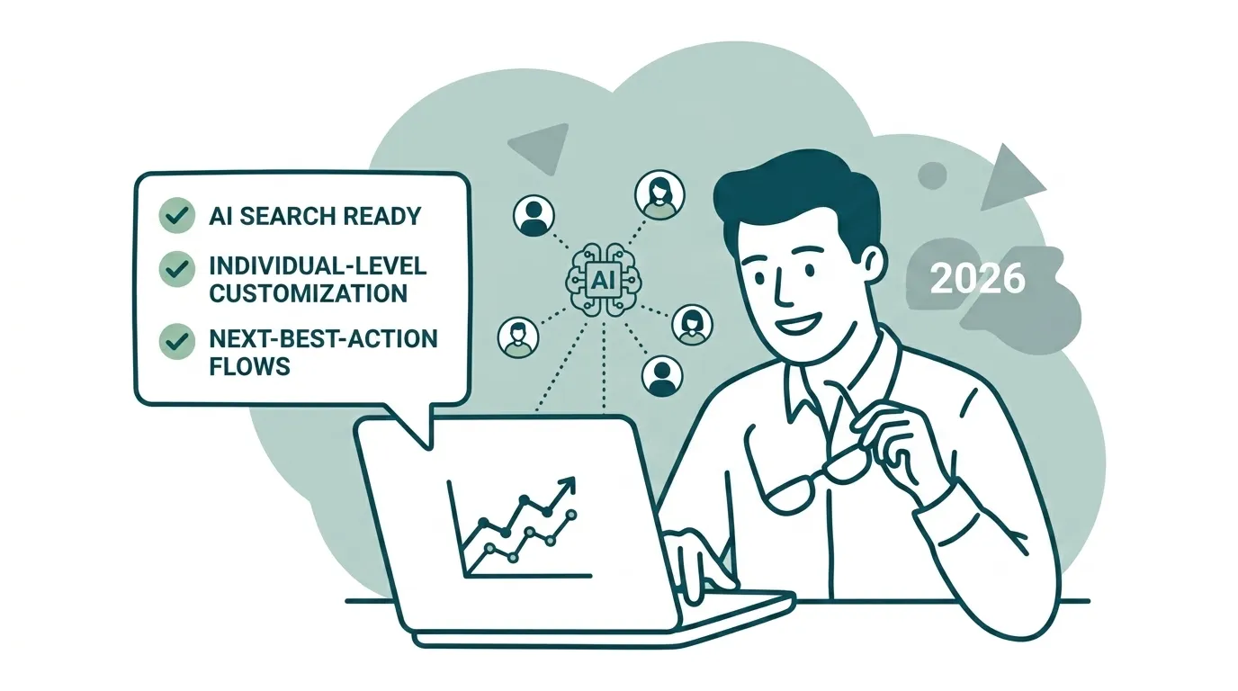 AI-Driven Personalization Strategies in Marketing (2026)