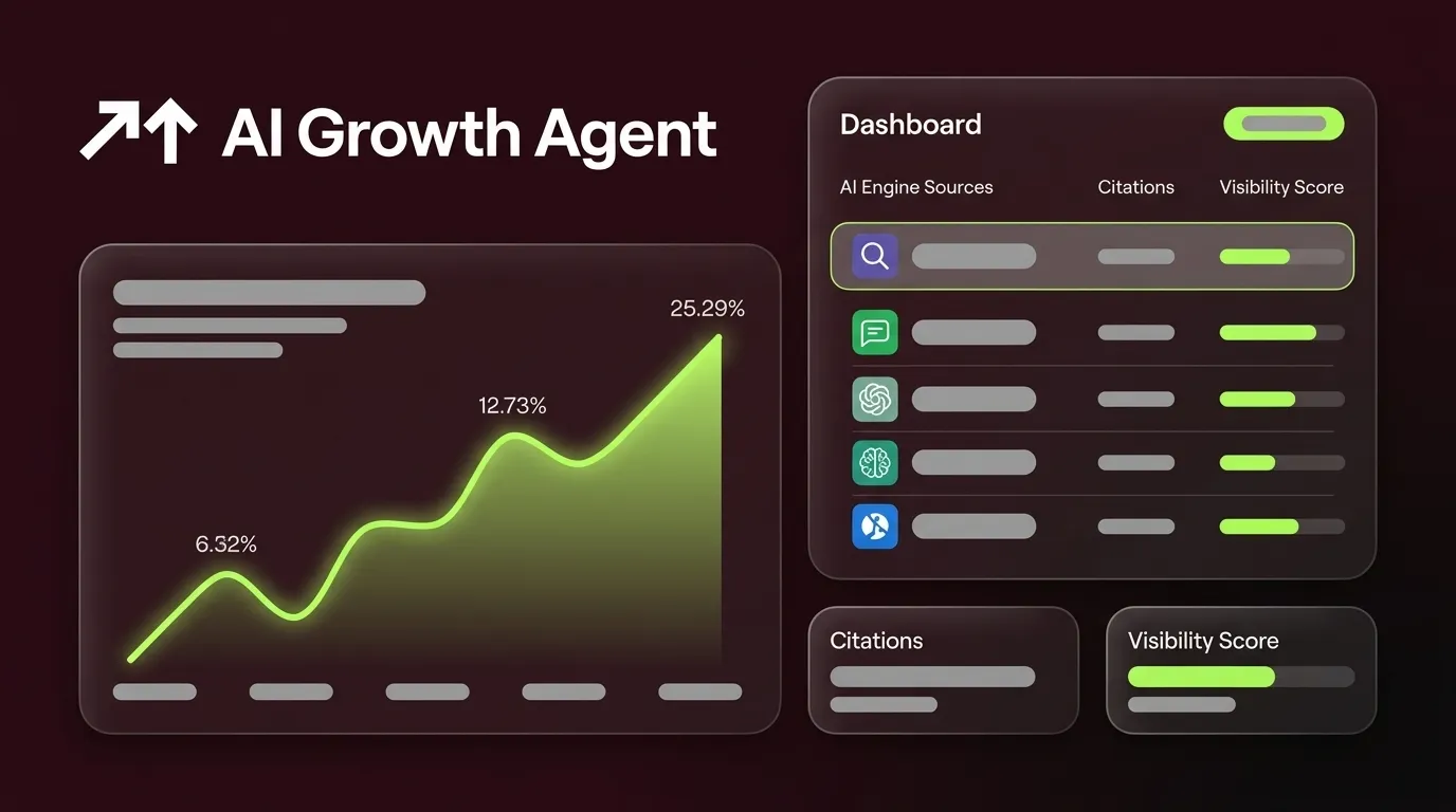 Get Your High-Quality Content Cited by AI Search Engines