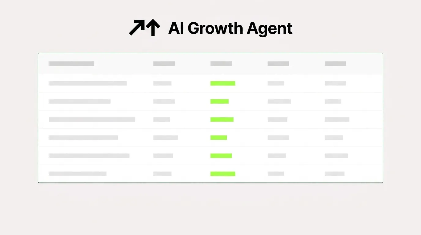 Clover Labs Competitors: Dashboards vs. Citation Engines