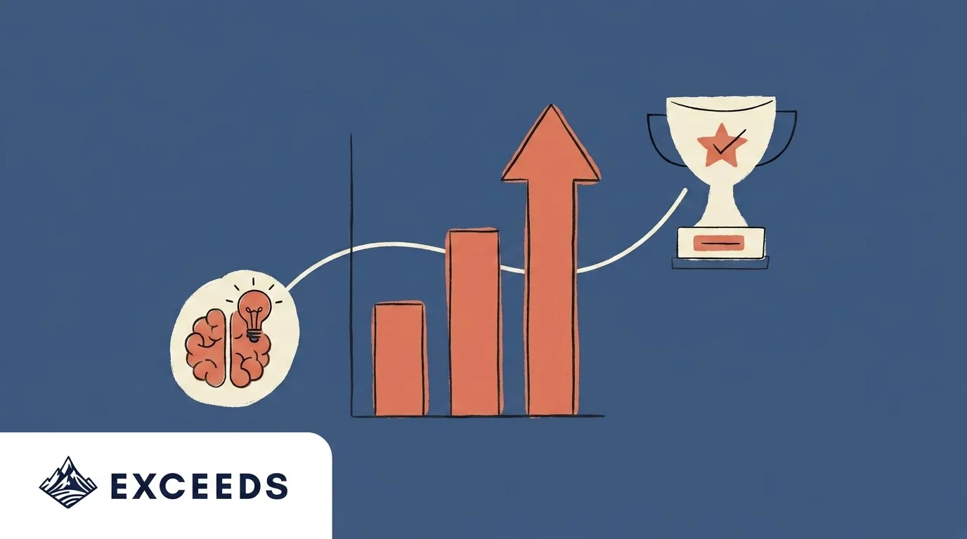 Best Project Tracking Tool for AI ROI in 2026