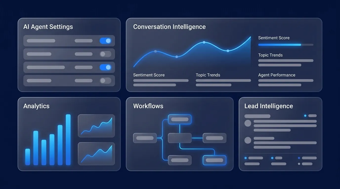 AI Answering Service for Agencies: White-Label Resale