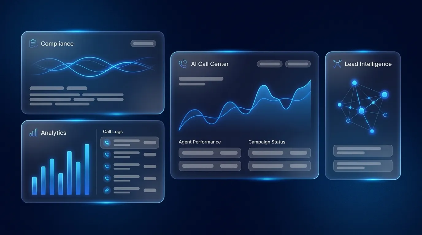 TCPA Compliant Predictive Dialer: 2026 Buyer's Guide