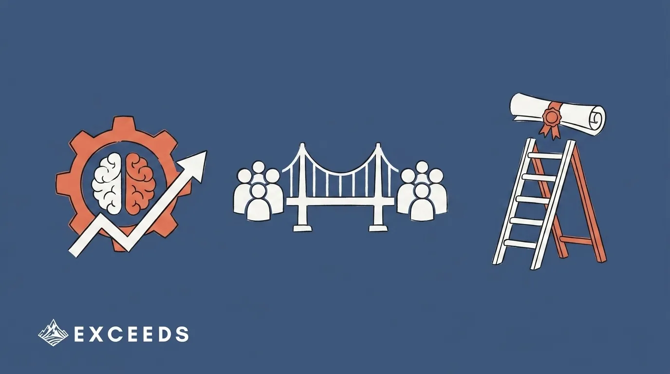 Engineering Management in 2026: What It Really Requires