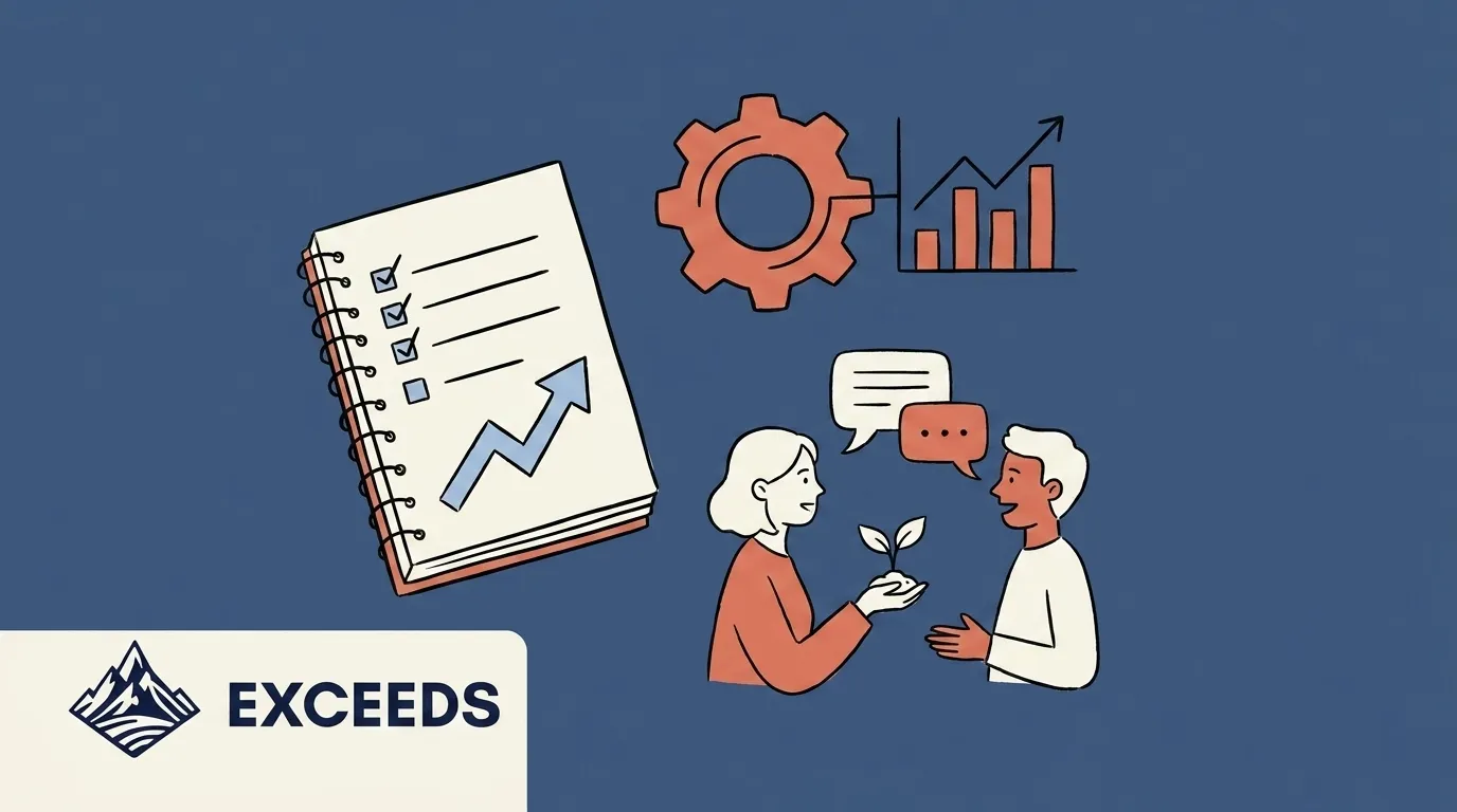 Performance Review Best Practices: A Manager's Playbook