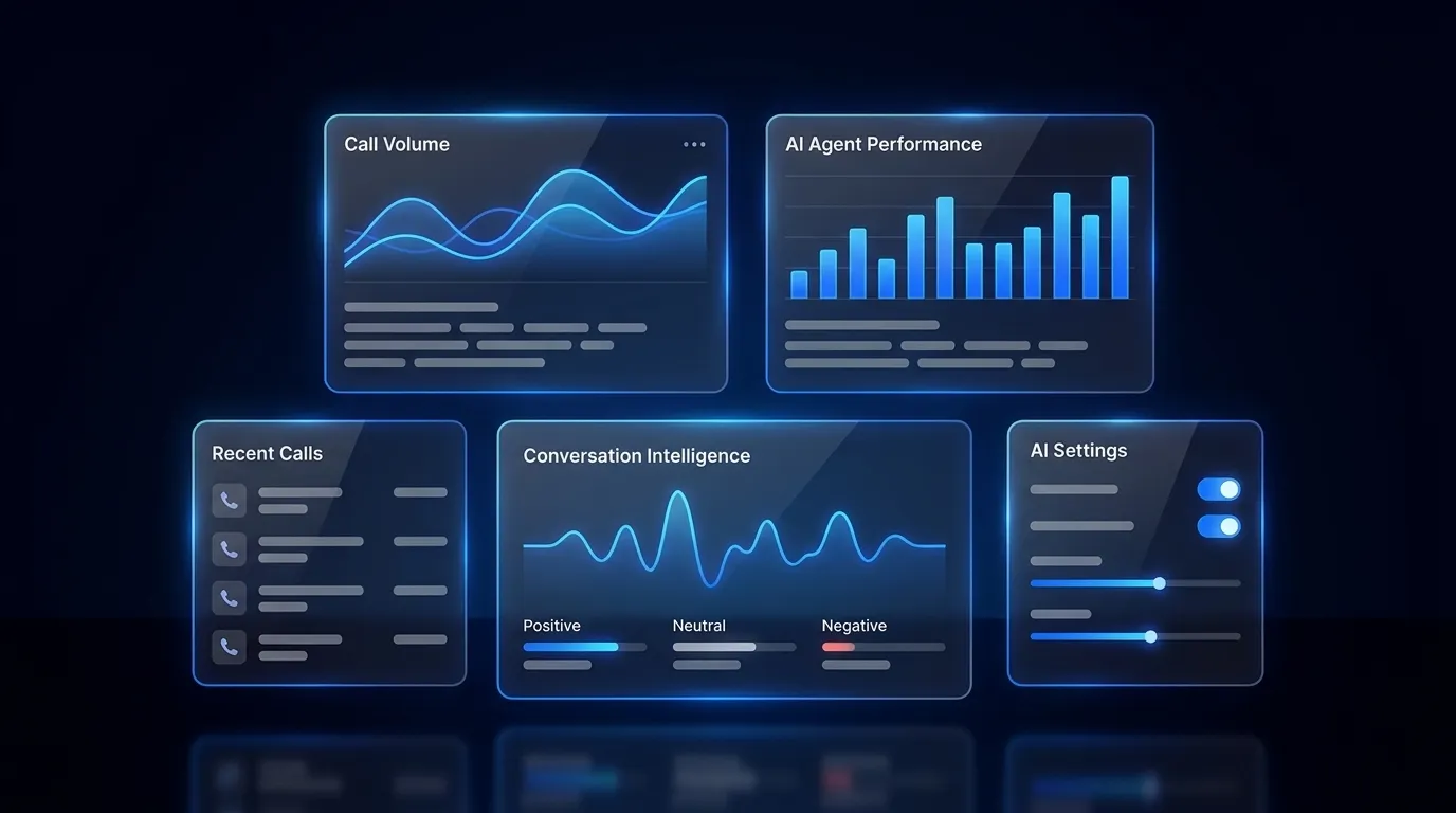 AI Power Dialer with Conversation Intelligence