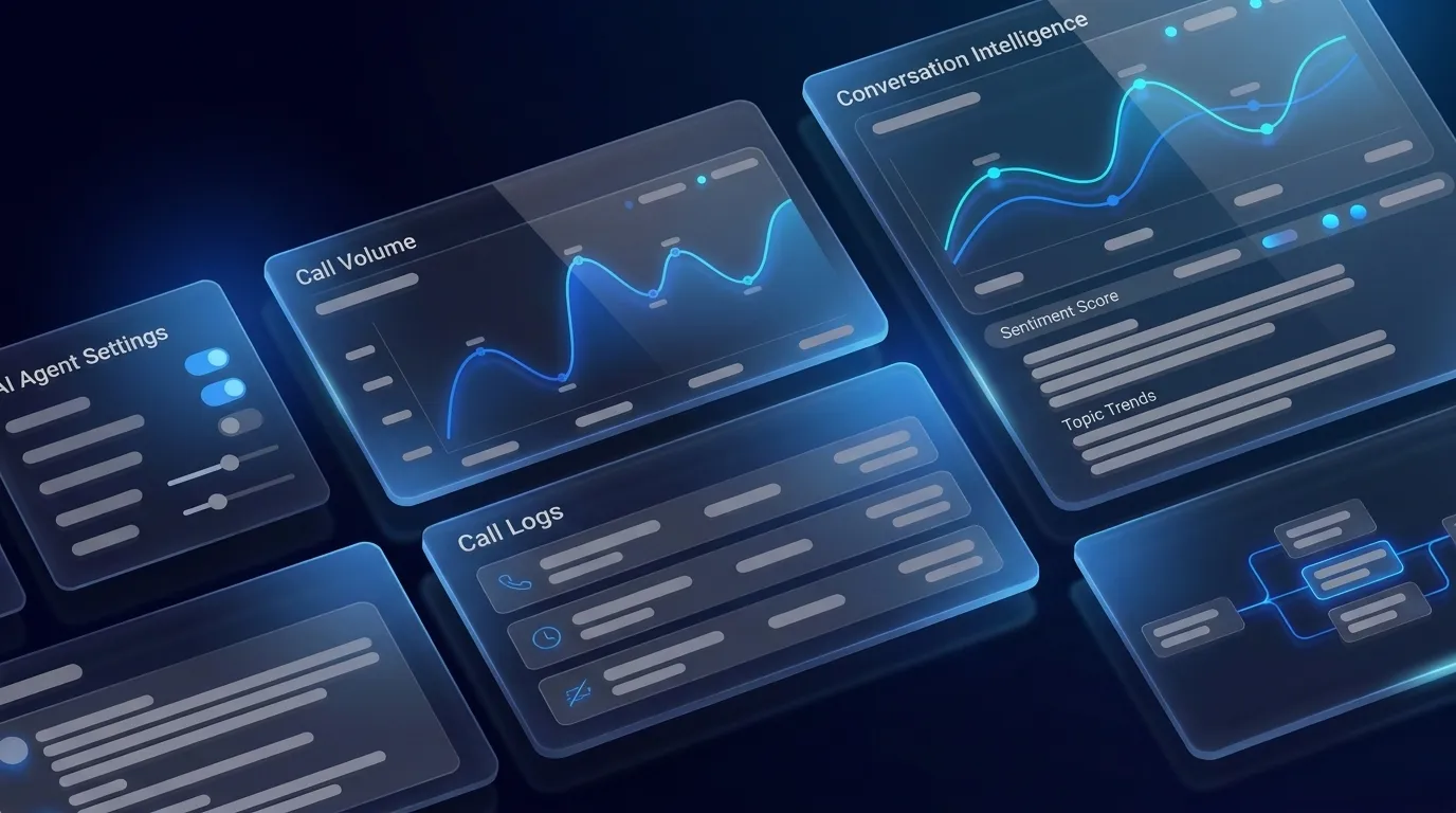 Best 24/7 AI Phone Answering Services in 2026: Compared