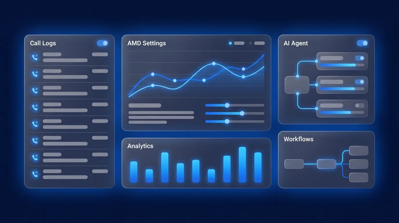 Voicemail Detection Software Reviews: 2026 Buyer's Guide