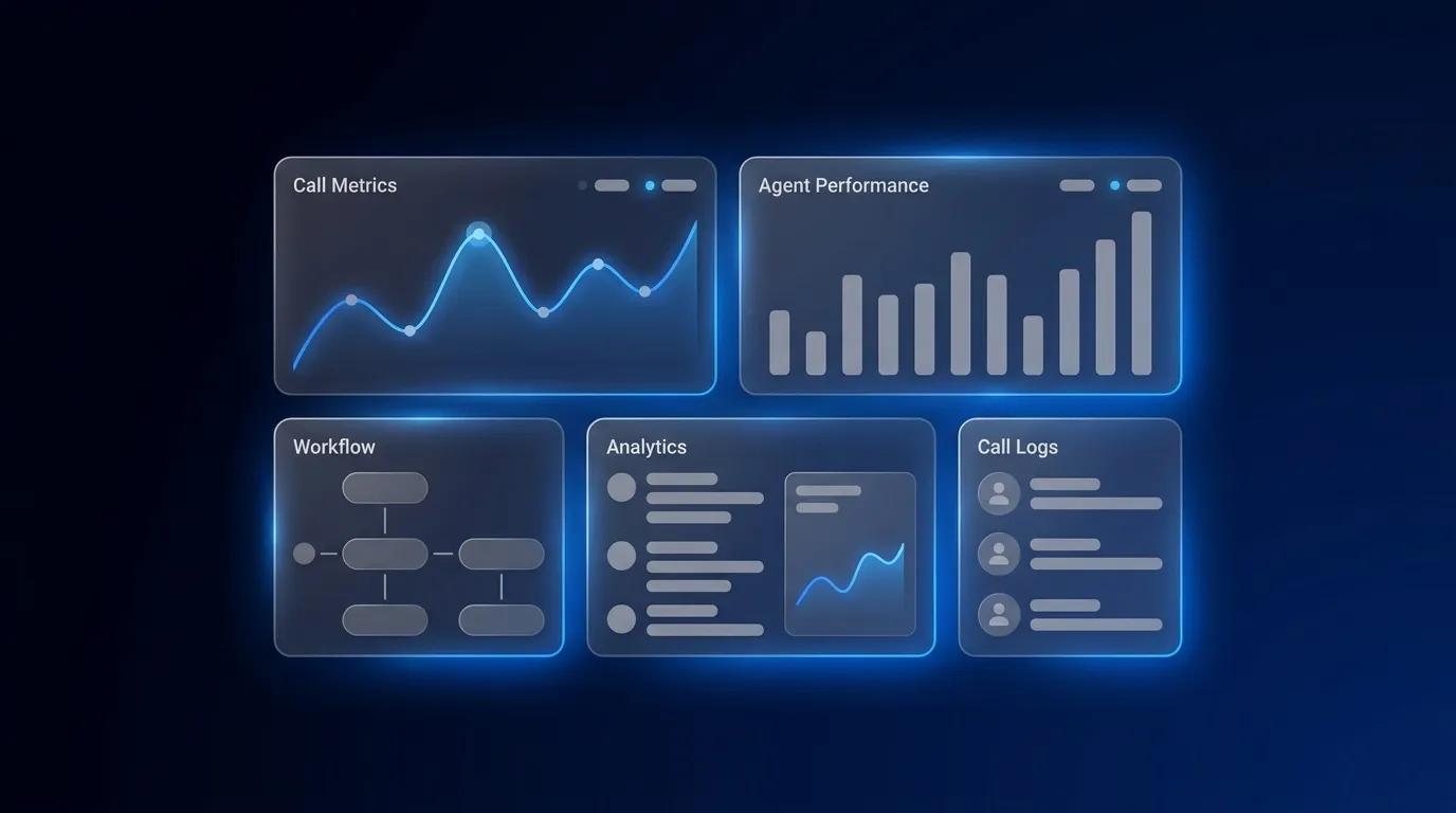 AI Power Dialer Demo: What to Ask and Evaluate