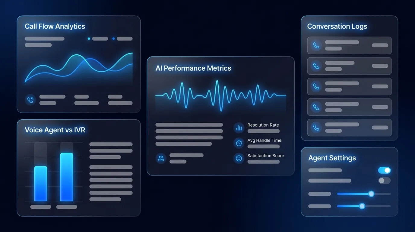 AI Voice Agent vs IVR: The 2026 Contact Center Guide