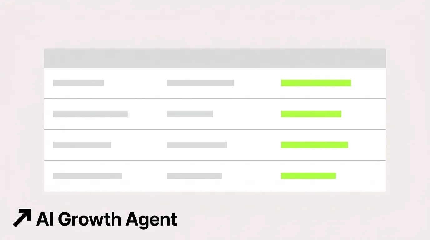 AI-Native Demand Generation: A 5-Step Framework