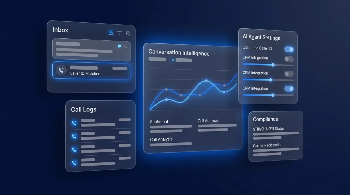AI Receptionist Caller ID: How It Works and How to Set It Up
