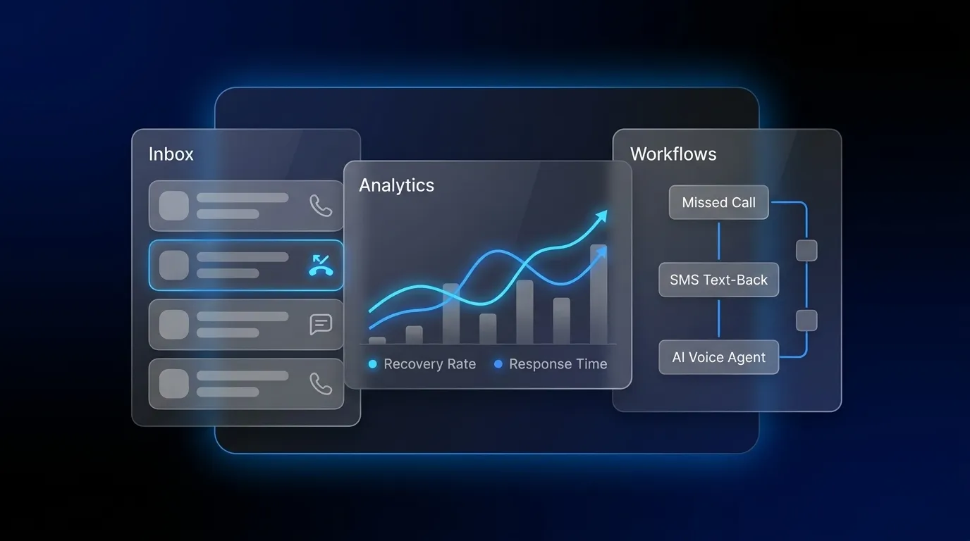 Missed Call Recovery for Real Estate: The 2026 Playbook