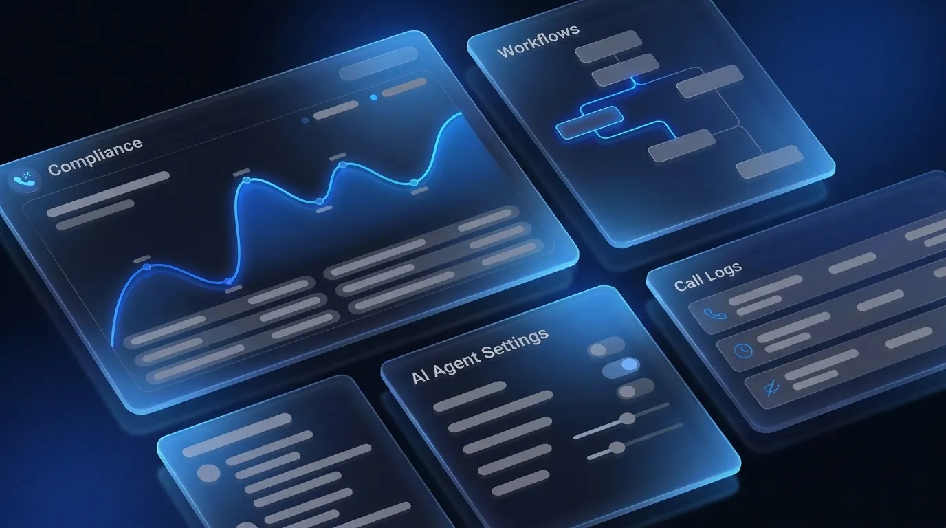 TCPA Liability Insurance: Coverage, Costs, and Gaps