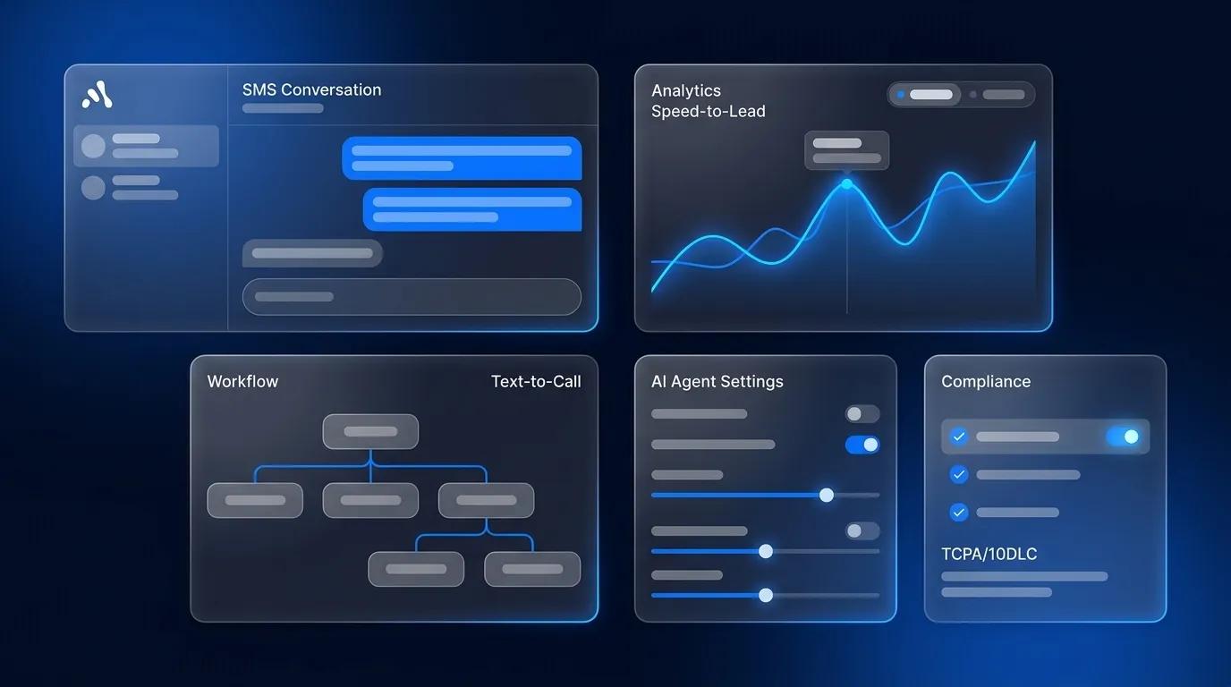 Text to Call Marketing Automation: Complete Workflow Guide