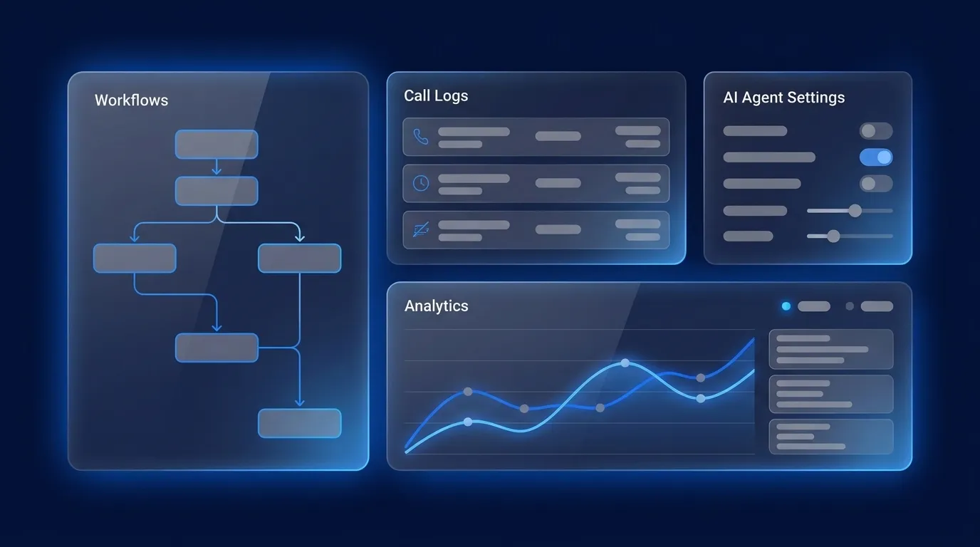 Live Transfer Workflow: Build a Real-Time Sales Process