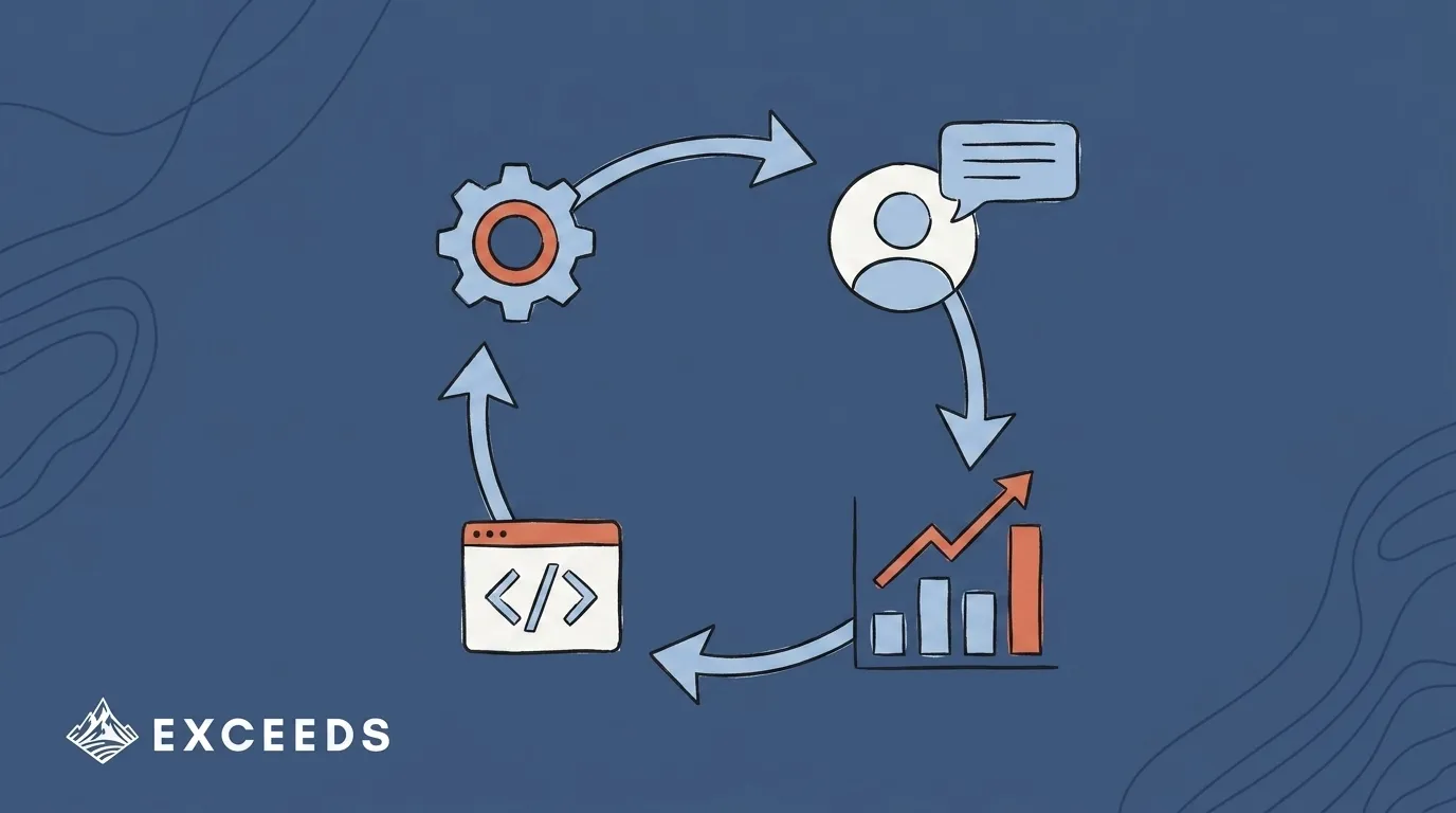 360 Feedback for Engineering Teams: Beyond Perception